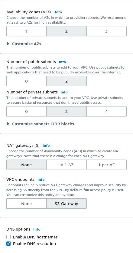 AWS VPC and subnets configuration